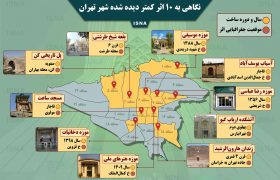 نگاهی به ۱۰ اثر کمتر دیده شده در تهران